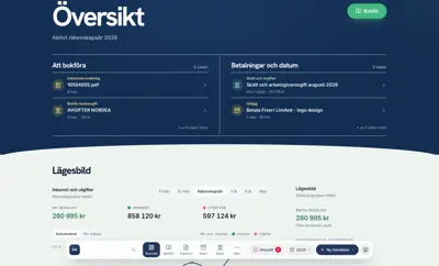 Så här ser startsidan ut i bokföringsprogrammet Saldy